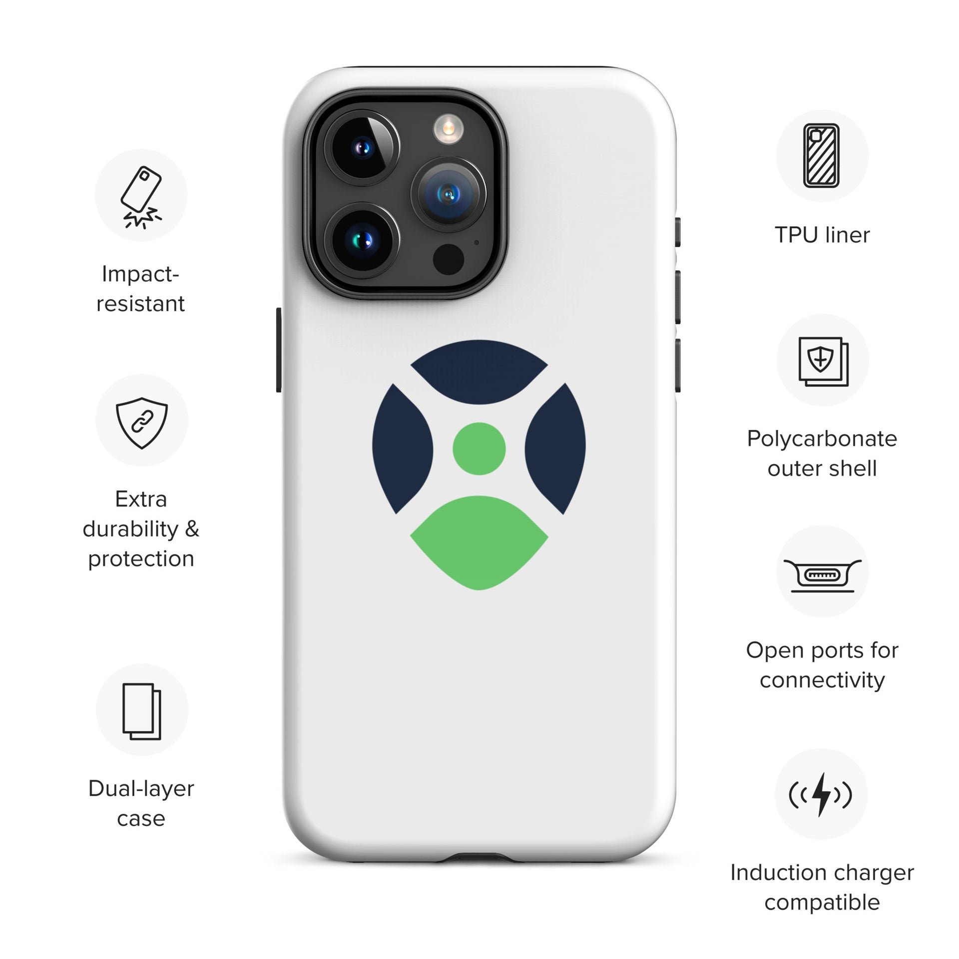 ShiftMate Tough iPhone Case – Shift Mate
